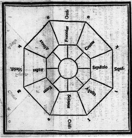 Francesco di Giorgio, Trattato di architettura