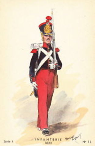 Early Uniform