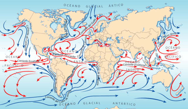 CORRIENTE GEOGRAFICA