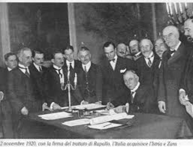 Giovanni Giolitti firma con la Iugoslavia il trattato di Rapallo