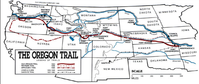 Oregon Trail