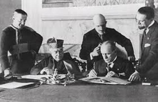 I Patti Lateranesnsi