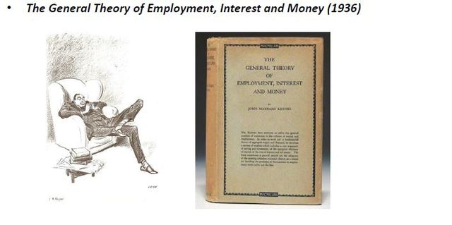 John Maynard Keynes (1883-1946)
