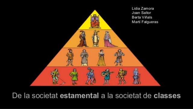 UNA SOCIETAT DE CLASSES