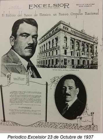 Creacion del Banco de Mèxico