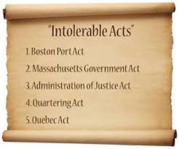 Coercive (Intolerable) Acts