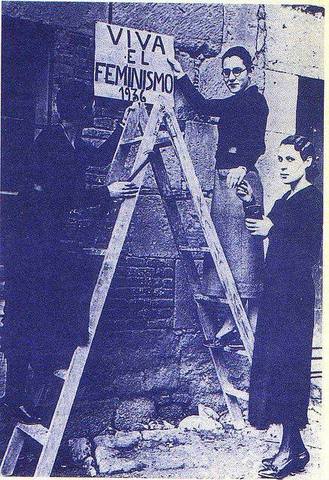 Conciencia acerca del genero opuesto.