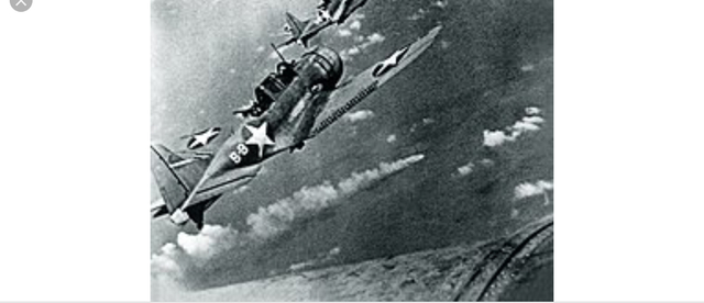 The Battle of midway