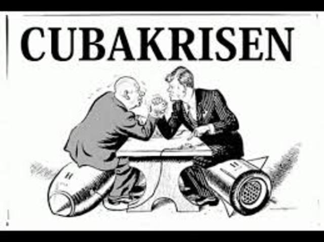 Cubakrisen