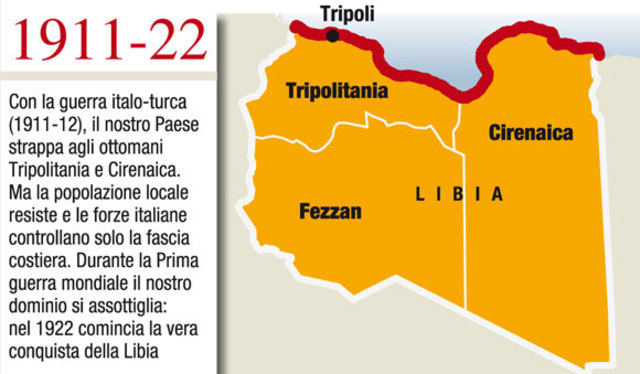 Conquista della Libia