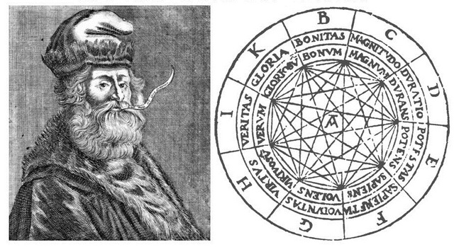 Логическая машина раймунда луллия