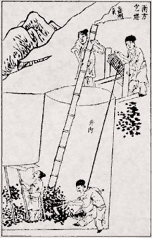 2000 BC- The Chinese were the first to use coal as an energy source