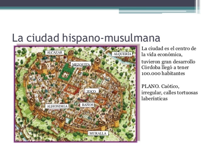 Plano de una ciudad musulmana