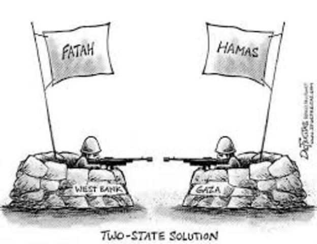 Hamas vs Fatah