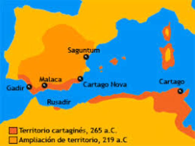 Cartagineses  (572 a.c. - 206 a.c.)