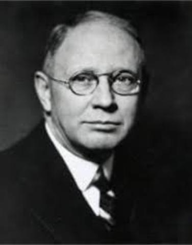 Clark Hull