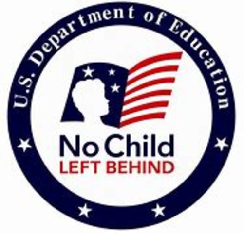 No Child left Behind Education Act