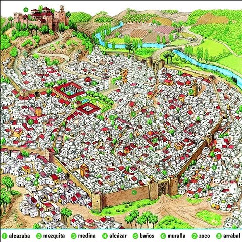 Filosofía en Al-Ándalus