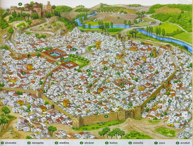 Urbanización medieval