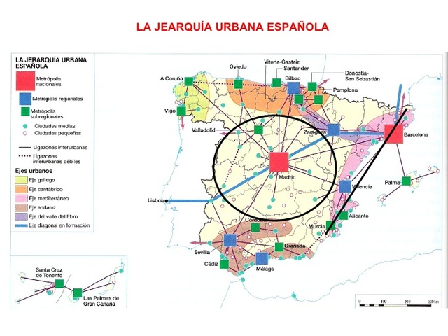 Jerarquía urbana española