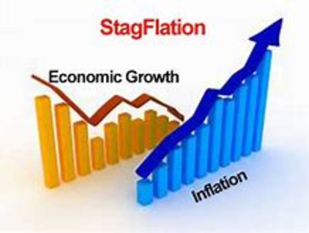 Stagflation