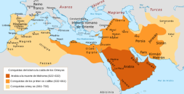 Fragmentación de Europa Occidental- Expansión Imperio Romano de Occidente (Bizancio)-Expansión Omeya