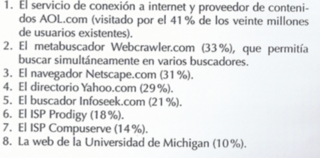 Ranking de audiencia