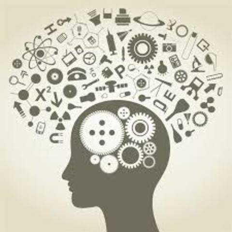 Behaviorizmus kialakulása