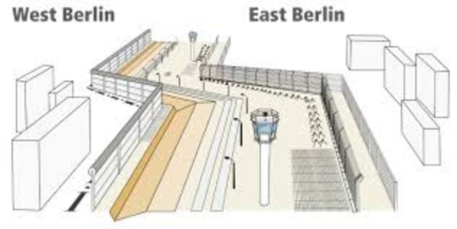 Construction begins on the Berlin Wall