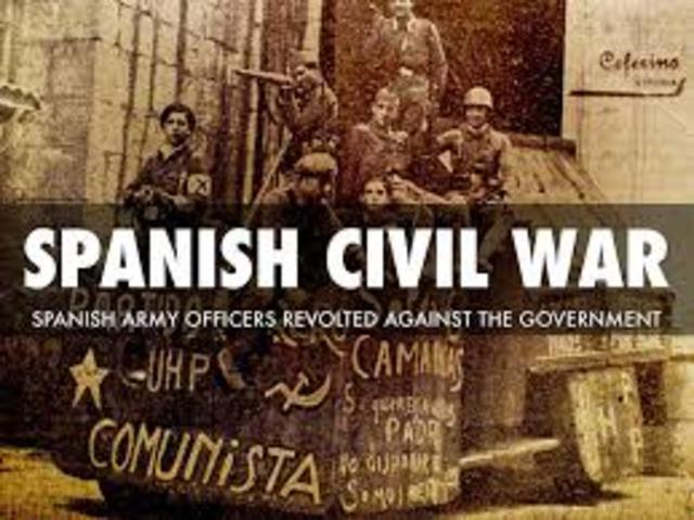 Spanish Civil War