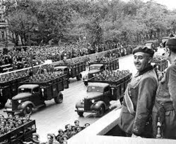Spanish Civil War end