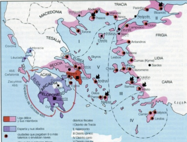 Creación de la liga de Delos