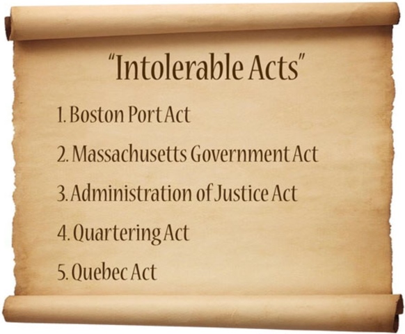 Intolerable Acts