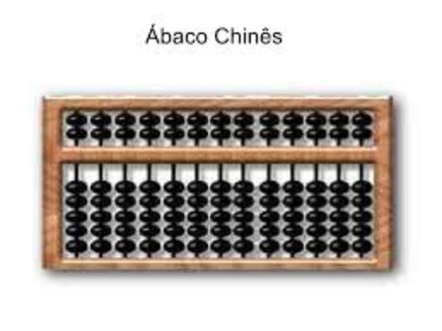 Ábaco chinês