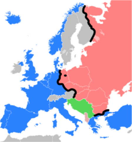 Jernteppet (Iron Curtain) begrepet innført