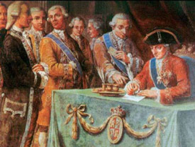 Reformas Borbónicas.