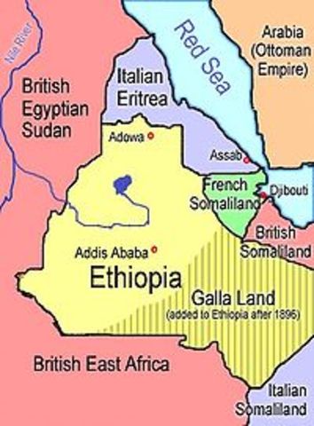 The Invasion of Ethiopia