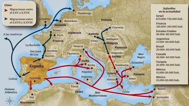 Espulsione degli ebrei dalla Spagna