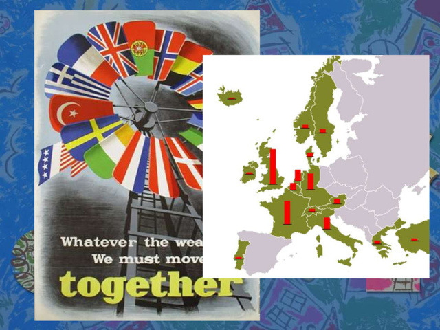 Marshallhjelpen ble lansert