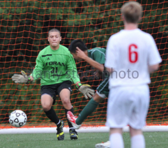 Lake Windsor Middle School Soccer Team
