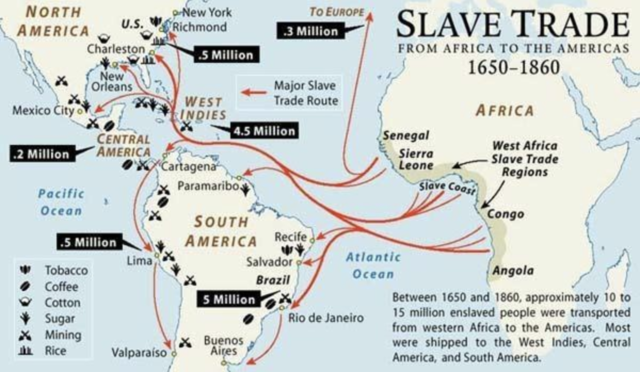 North African Slave Trade Starts