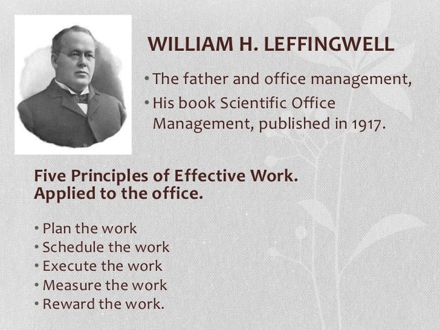 William H. LefﬁngwelL