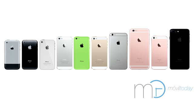 El éxito de ventas del iPhone de Apple