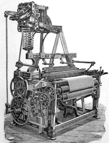 Edmund Cartwright creates a Power Loom™