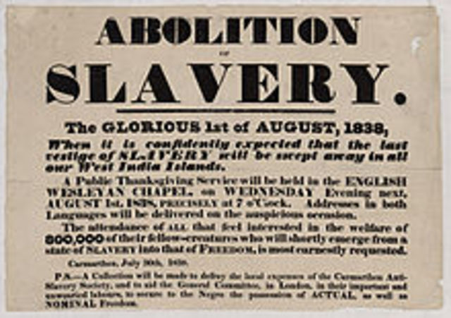 U.S Abolition of Slavery