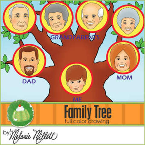 Families Today and in the Past