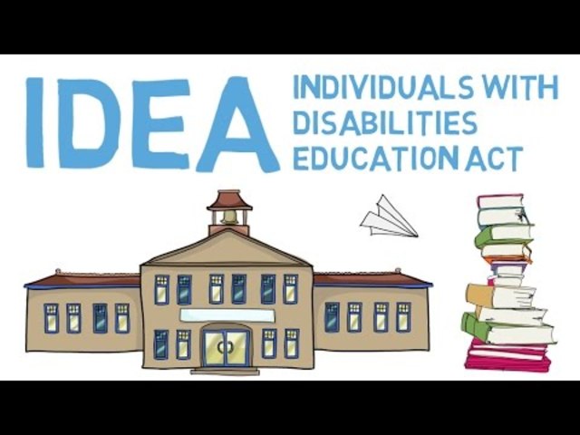 Individuals with Disabilities Education Act (IDEA) Public Law 101-476