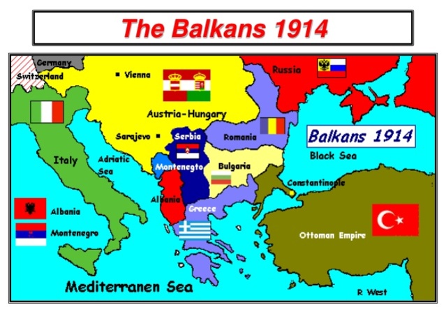 Balkans History timeline