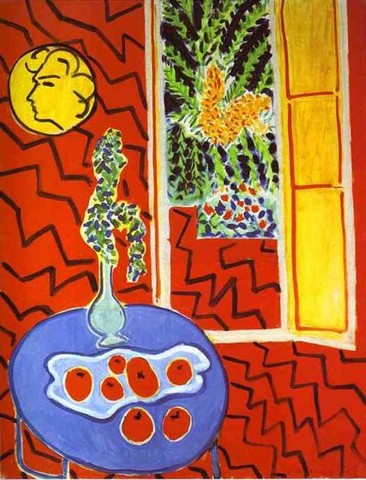 Fauvisme, direct na expressionisme, Frankrijk (Matisse)