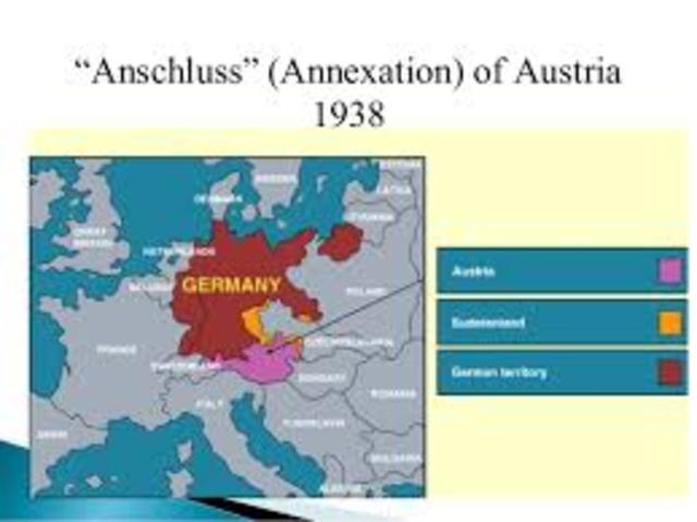 Annexation of Austria